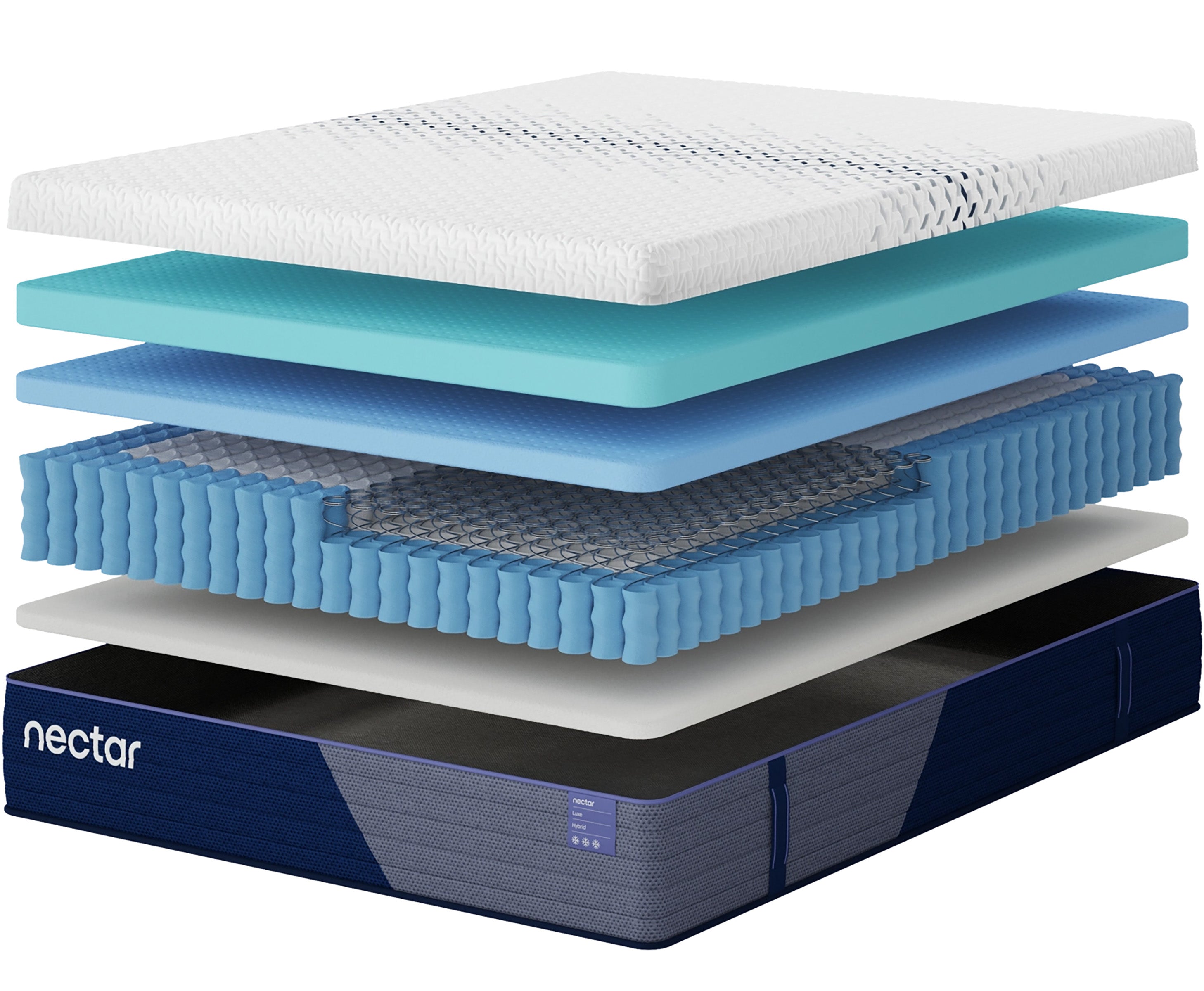 Nectar Luxe Hybrid 5.1 Full Mattress